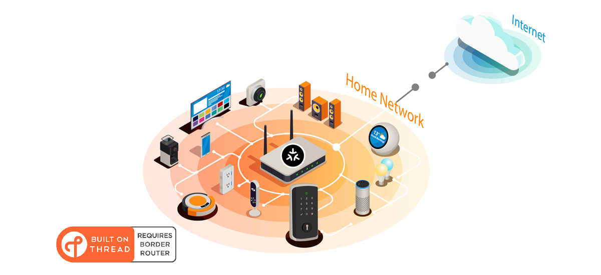 we-halo-select-pdp-no-internet